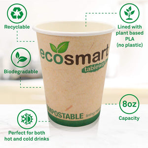 Coffee Cups Product Feature