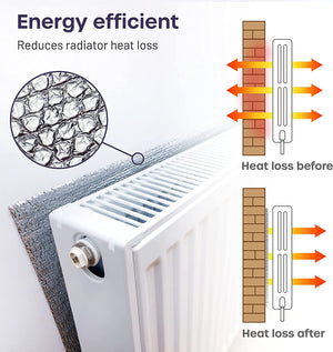 Radiator Foil Benefits