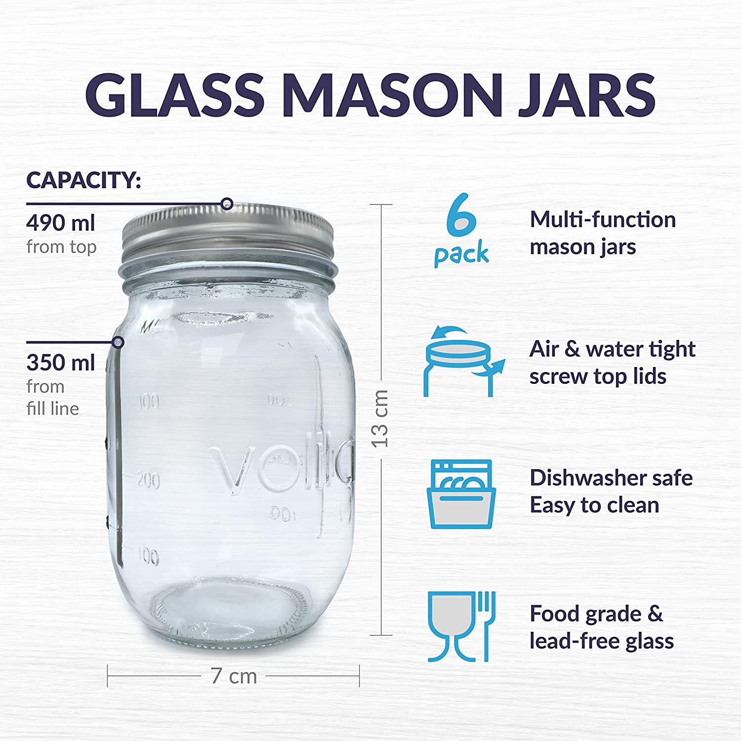 Mason Jar Product Feature